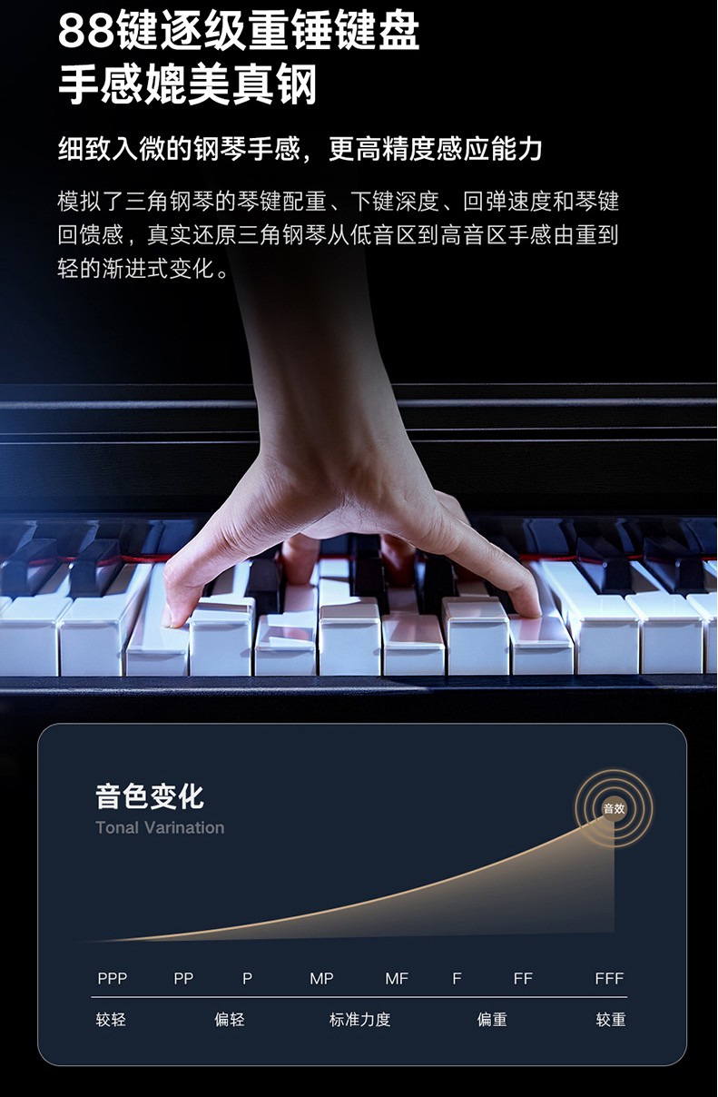 智能鋼琴選購(gòu)指南：安全下車，不踩雷！